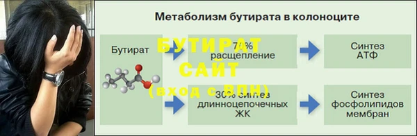 трава Абаза